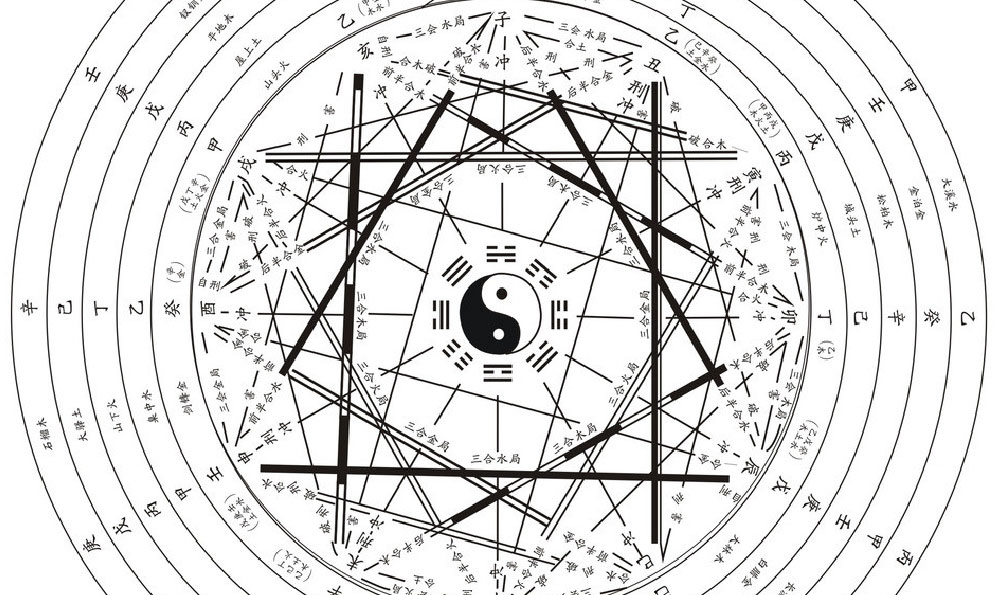 嫦娥奔月风水(嫦娥奔月风水格局)