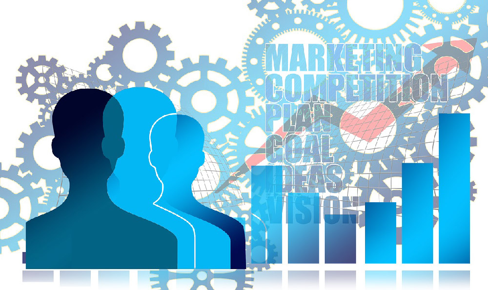 营销环境的特点是什么?