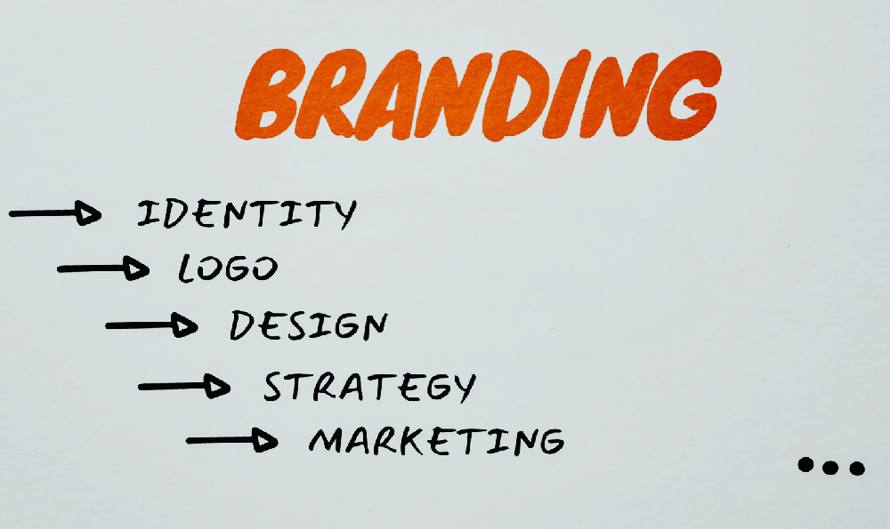 经营与销售的区别