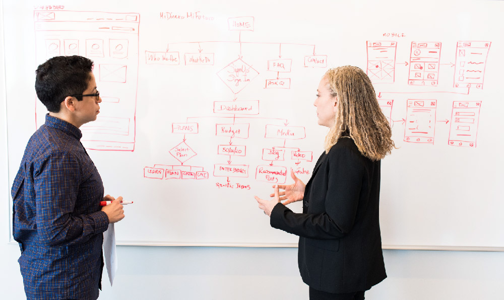 列举三种营销调研的方法 营销策略都有哪些