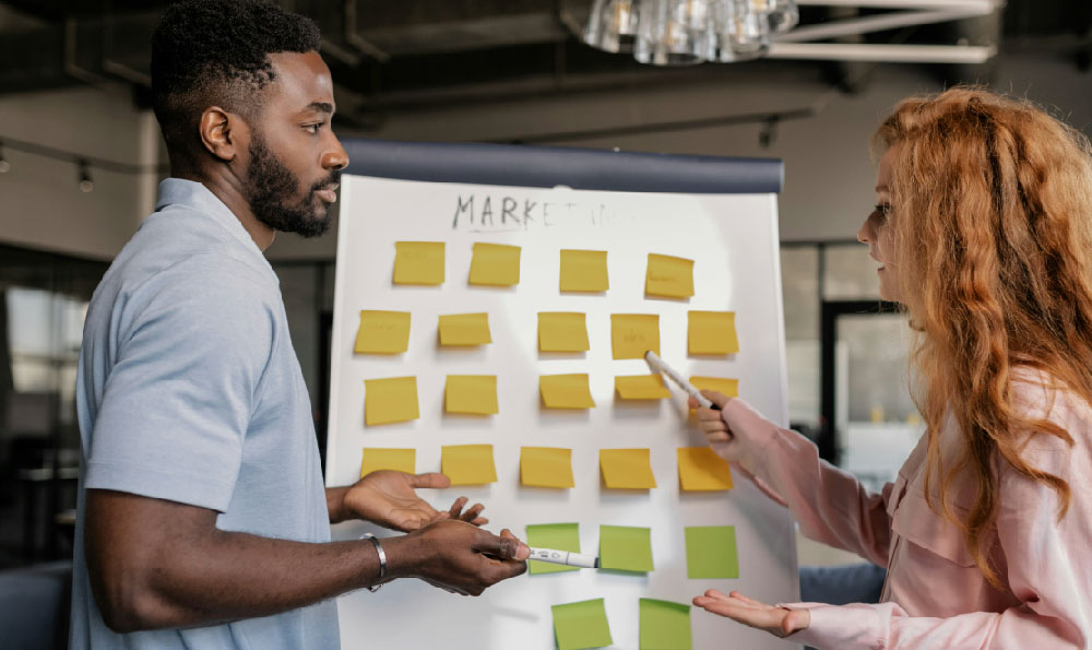 营销的基本流程和步骤