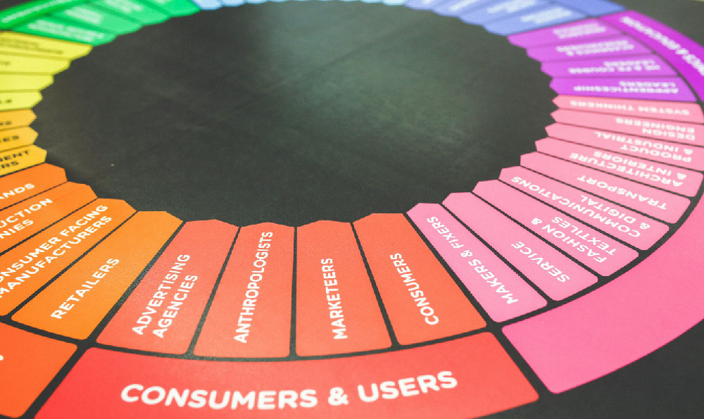 餐饮行业怎么做营销