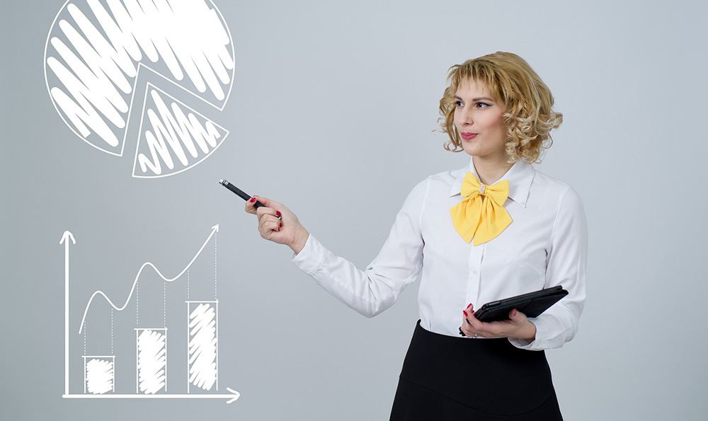 银行金融机构内控指引