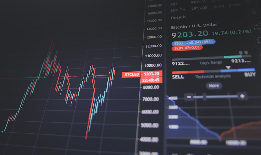 西方金融科技发展的标准