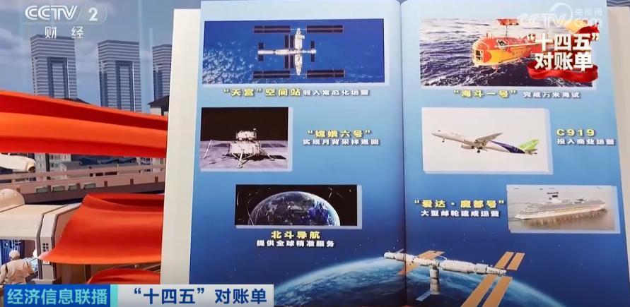 十四五时期的智造轰鸣