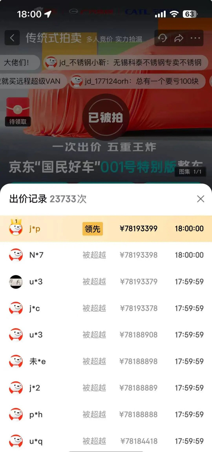 京东001号车以7819万元拍出