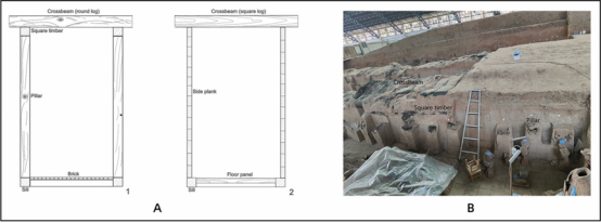 秦始皇帝陵又有新发现