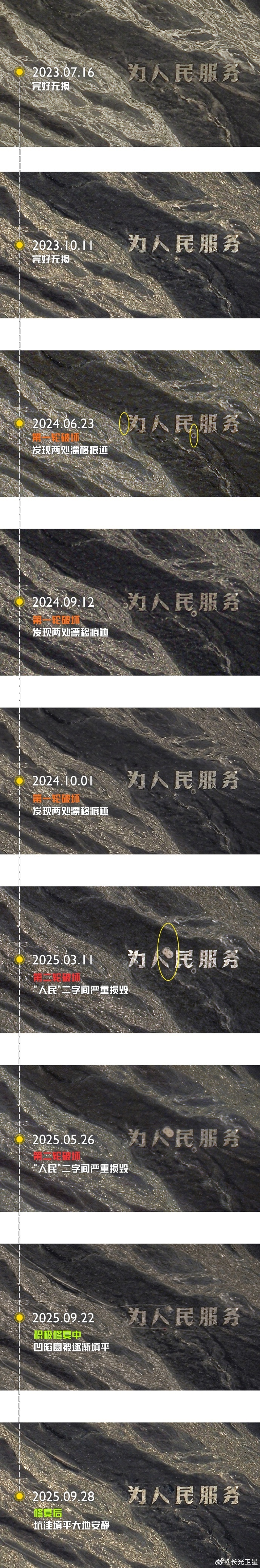 “为人民服务”航标被破坏当地通报 “为人民服务”航标被破坏当地通报