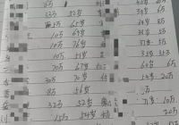 “业务员”让上千万养老钱打水漂