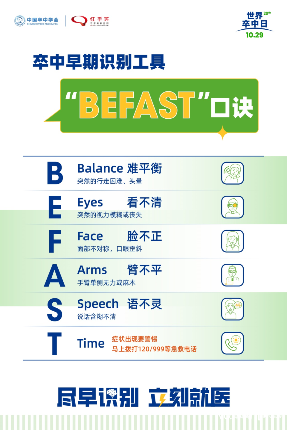 年轻人脑卒中发病率逐步增加 年轻人脑卒中发病率逐步增加