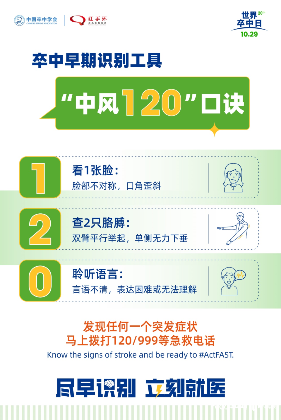 年轻人脑卒中发病率逐步增加