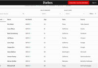 黄仁勋上升至福布斯富豪榜第8位