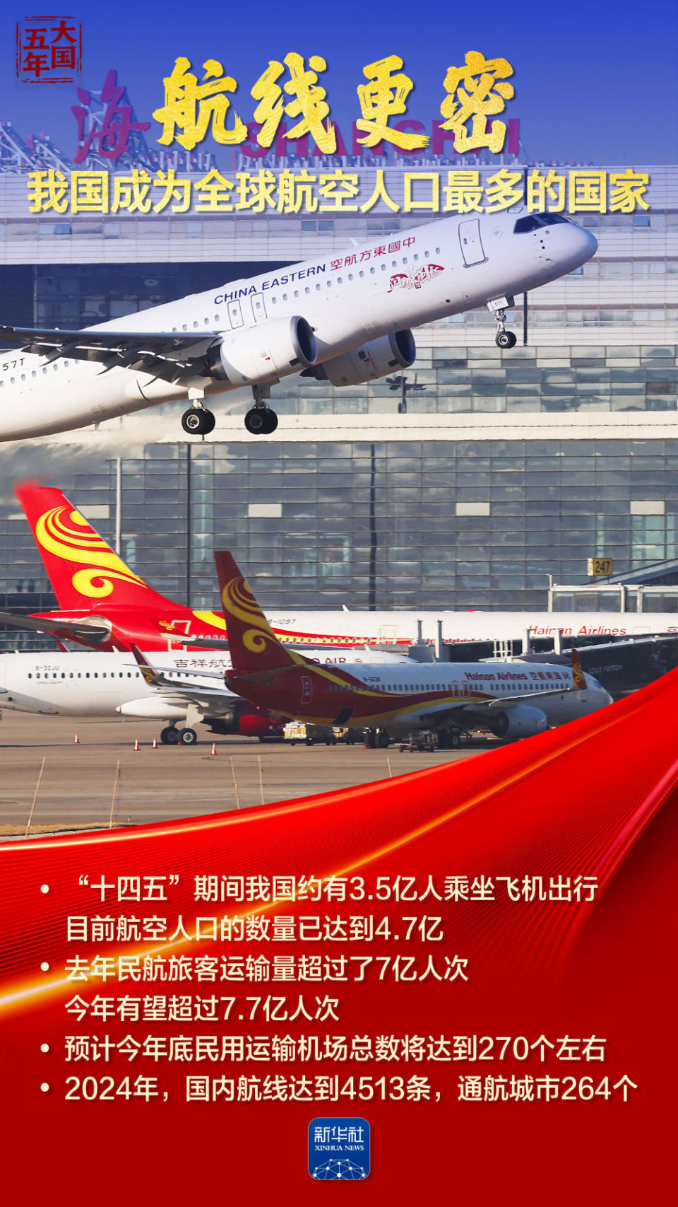 中国速度重新定义“距离” 中国速度重新定义“距离”