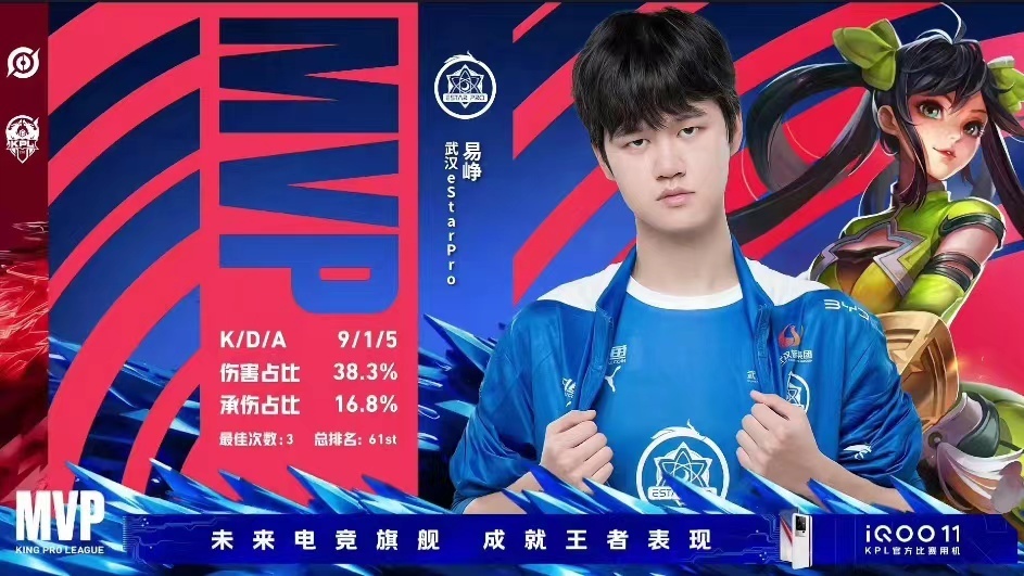 eStar晋级败者组下一轮