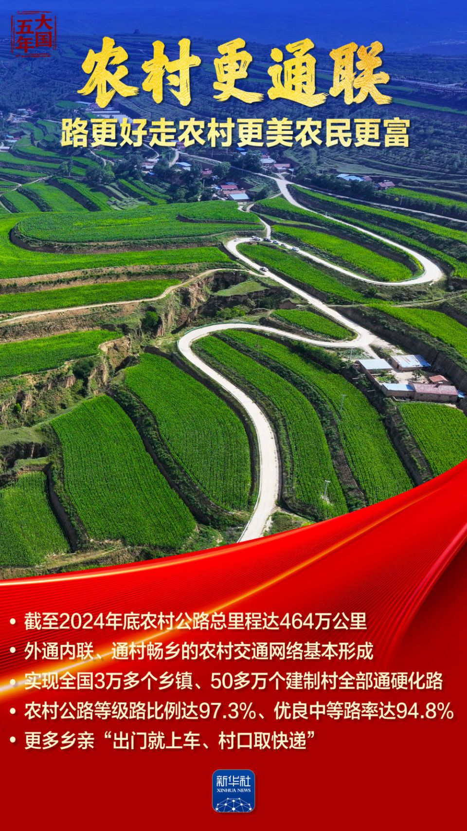 中国速度重新定义“距离” 中国速度重新定义“距离”