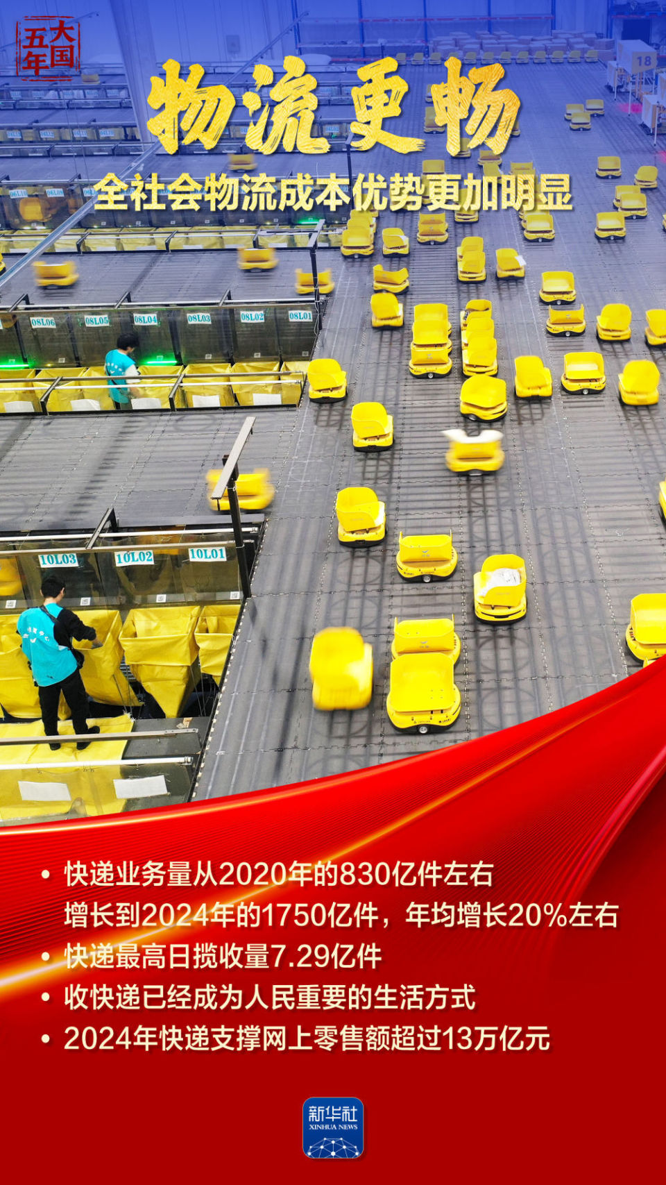 中国速度重新定义“距离” 中国速度重新定义“距离”