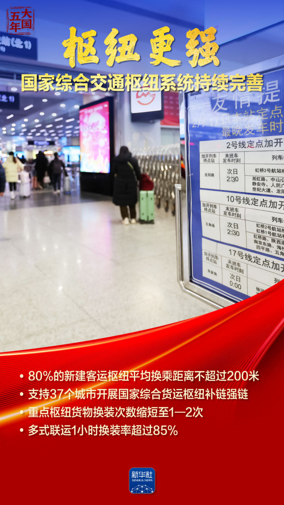 中国速度重新定义“距离” 中国速度重新定义“距离”