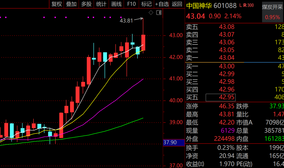 超长火车震撼再现!到底有多少节车厢 超长火车震撼再现!到底有多少节车厢