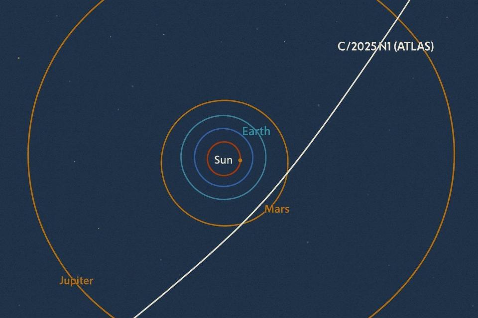 神秘星际访客抵达近日点 神秘星际访客抵达近日点