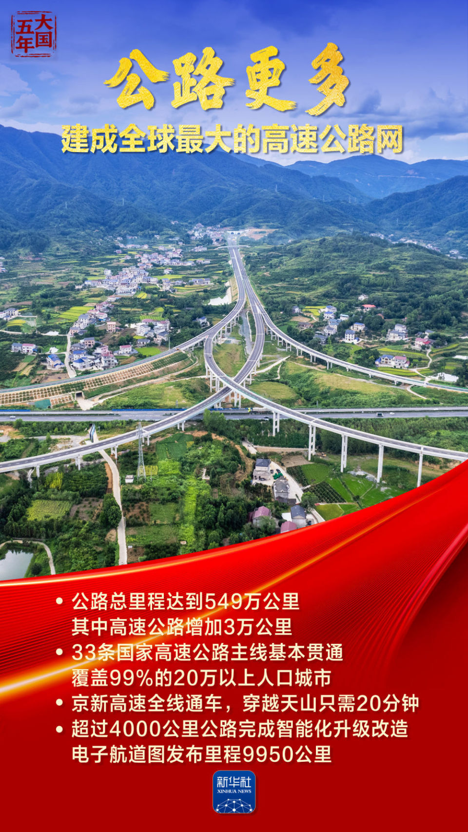 中国速度重新定义“距离”