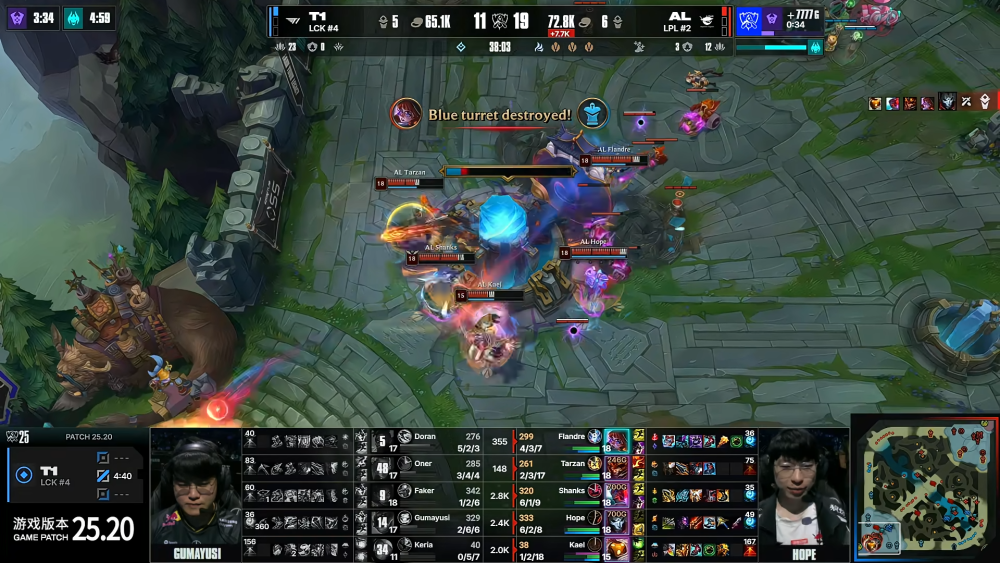 韩国战队T1对阵中国战队12连胜 韩国战队T1对阵中国战队12连胜