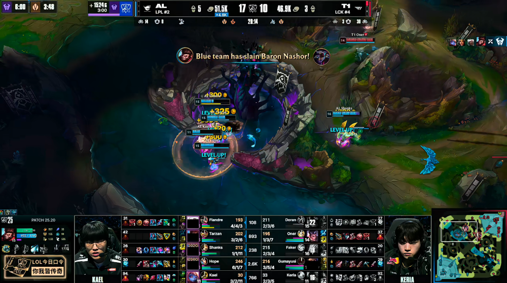 AL2-3不敌T1止步S15八强 AL2-3不敌T1止步S15八强