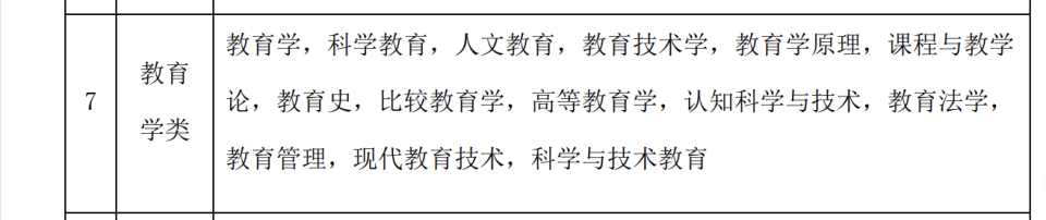岗位变少报名人数变多国考有多难 岗位变少报名人数变多国考有多难
