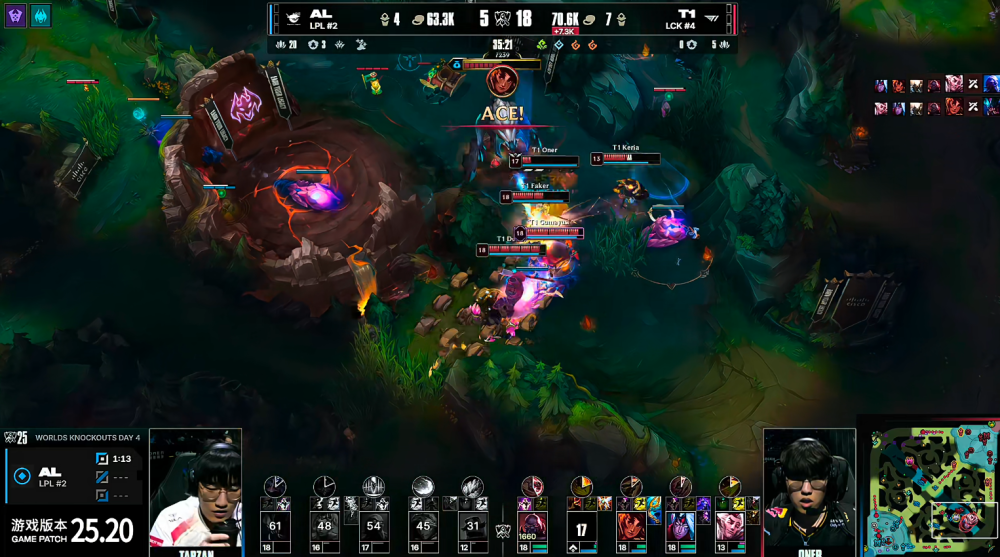 AL2-3不敌T1止步S15八强 AL2-3不敌T1止步S15八强