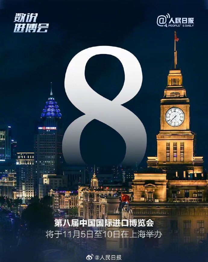 9组数字速览第八届进博会
