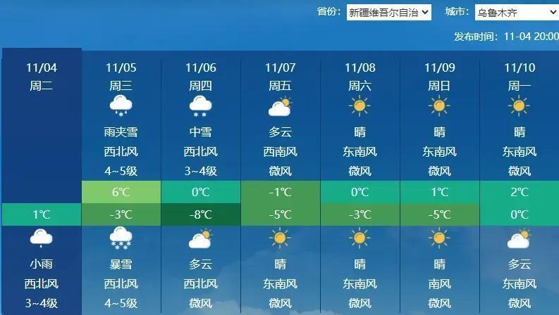 局地积雪20厘米大雪大暴雪要来了