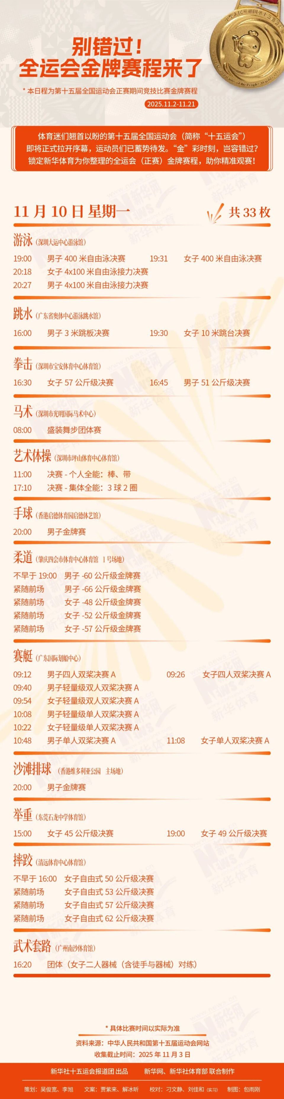 别错过！十五运会金牌赛程来了