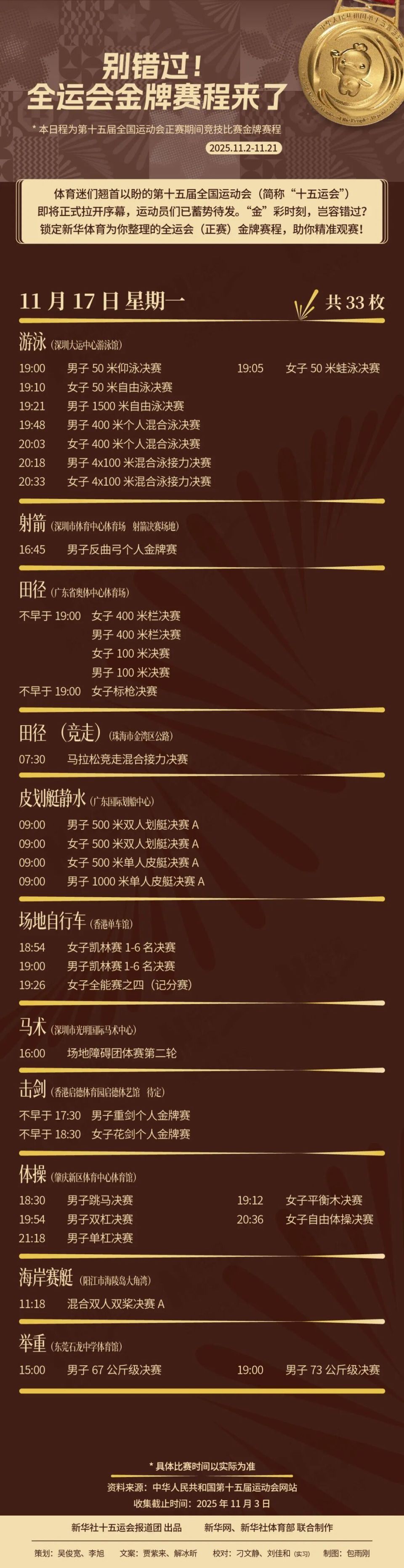 别错过！十五运会金牌赛程来了