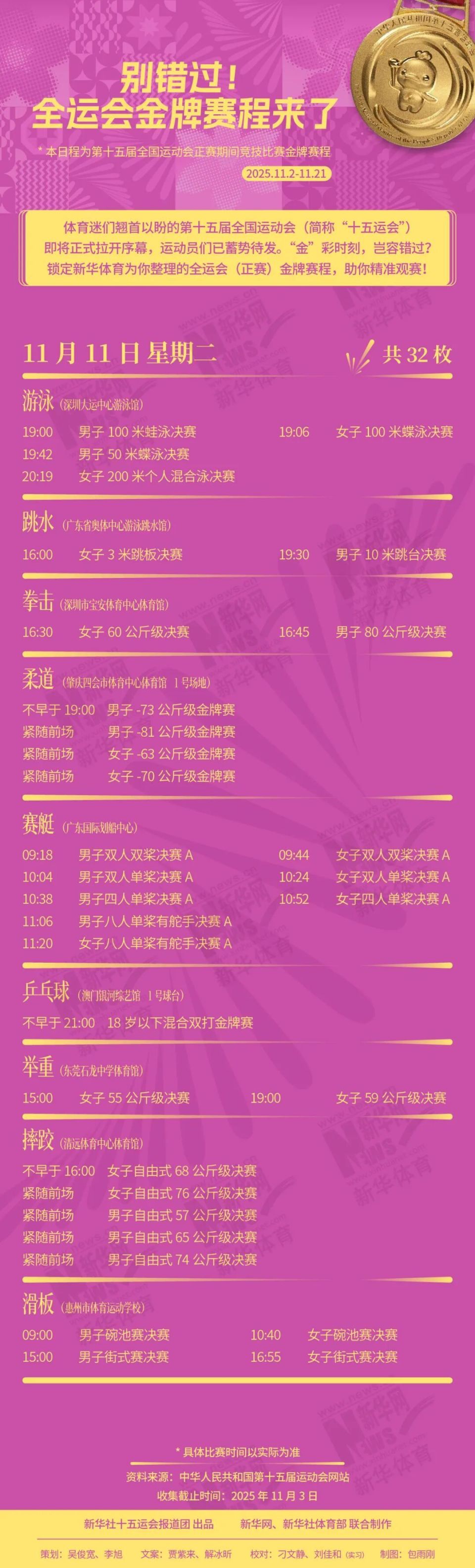 别错过！十五运会金牌赛程来了