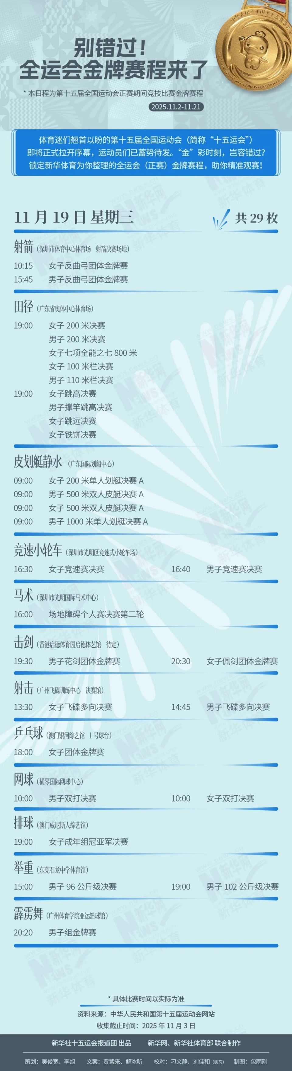 别错过！十五运会金牌赛程来了