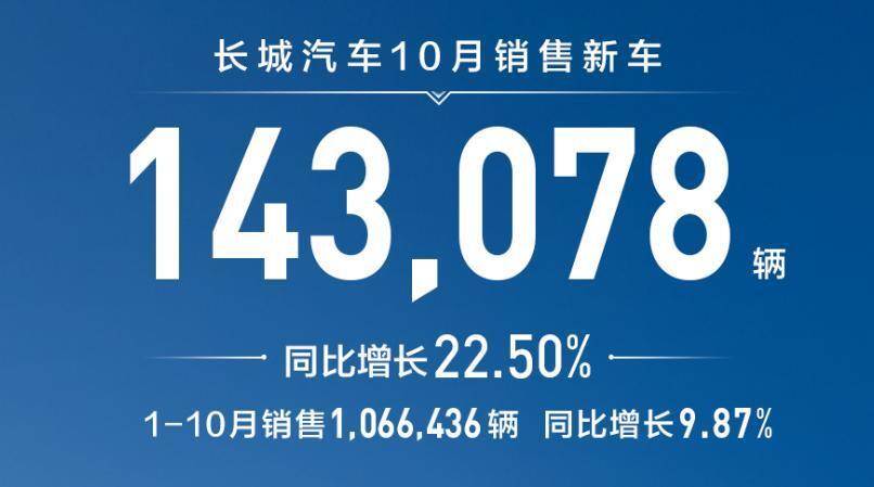 魏建军为梦泪解锁“新装备”