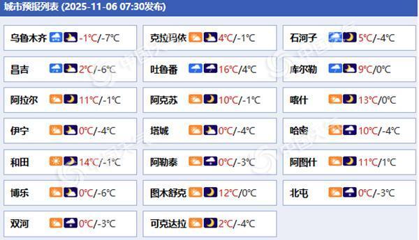 乌鲁木齐特大暴雪破纪录
