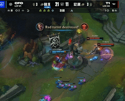 Doggo：T1下路还是世界上最强的