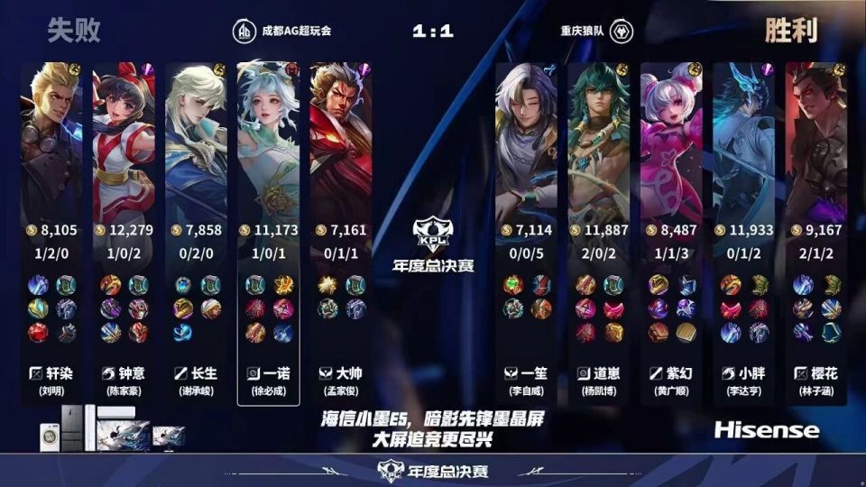 成都AG超玩会夺KPL年度总冠军