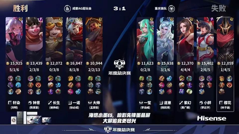 成都AG超玩会夺KPL年度总冠军