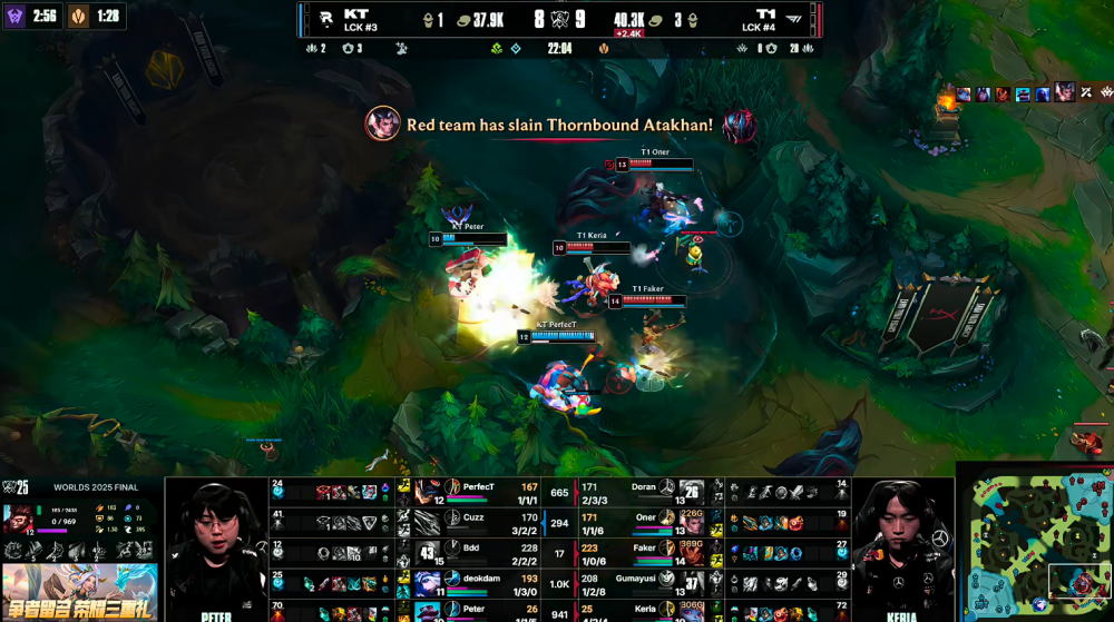 S15决赛T1战胜KT夺冠