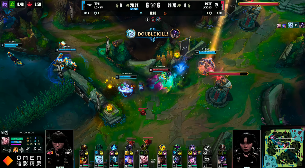 S15决赛T1战胜KT夺冠