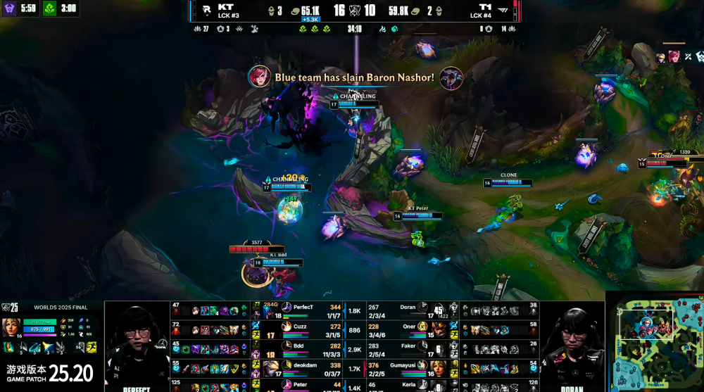 S15决赛T1战胜KT夺冠