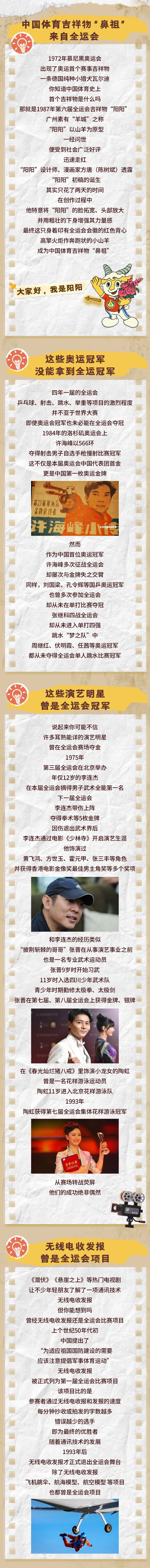 全运会最全冷知识来了