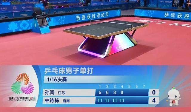 林诗栋4比0战胜孙闻锁定男单16强