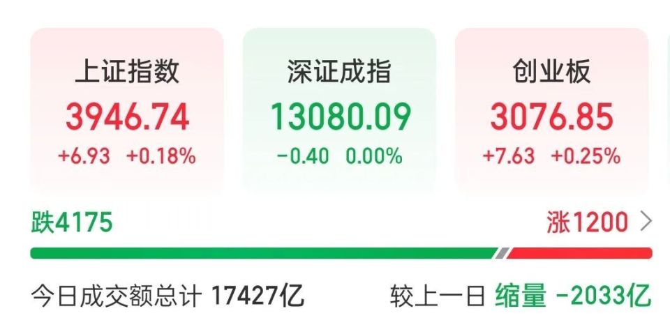 日本水产遭重锤獐子岛等水产股涨停