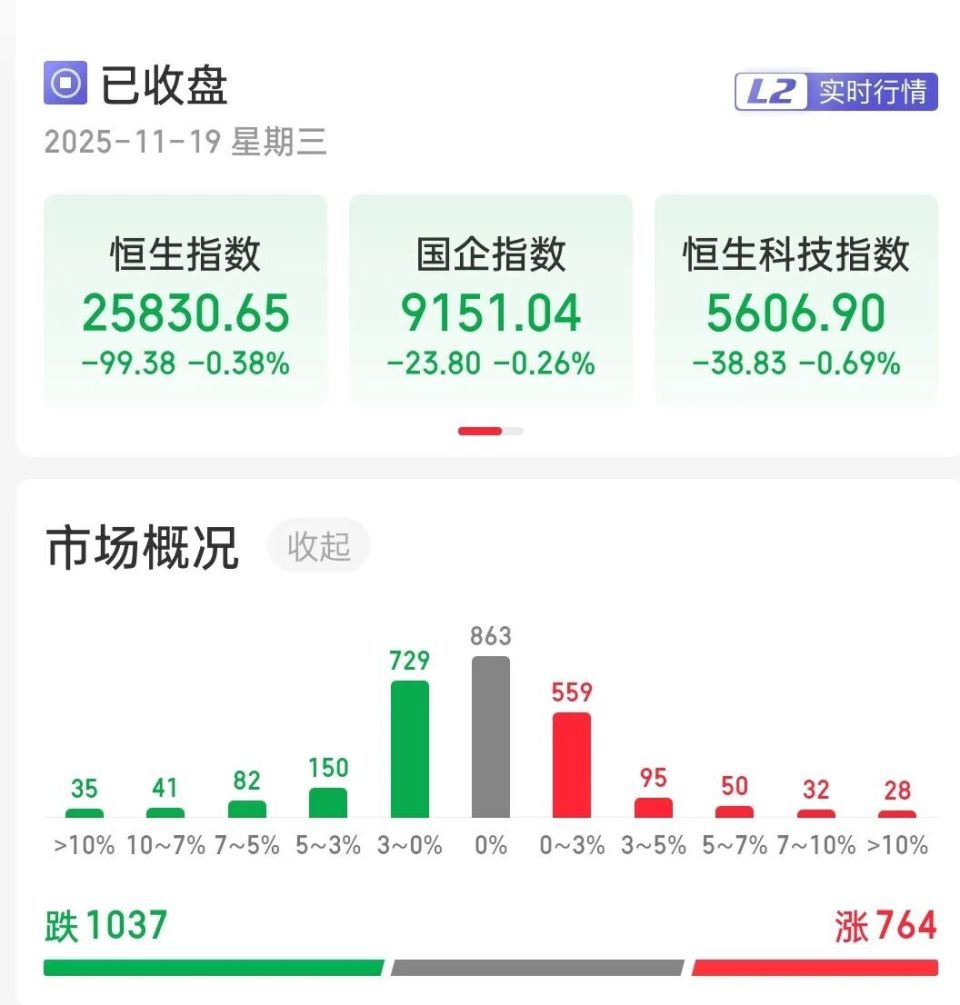 日本水产遭重锤獐子岛等水产股涨停
