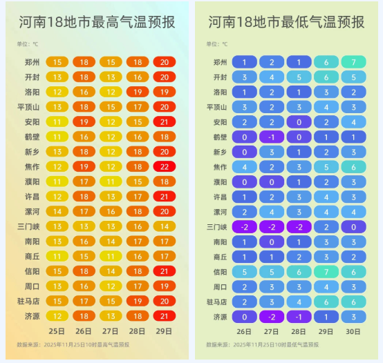 员工入职要改成鼠姓？三只松鼠回应