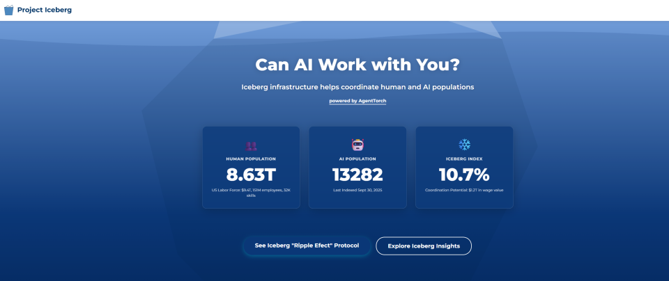 研究發現AI已取代約12%美國勞動力