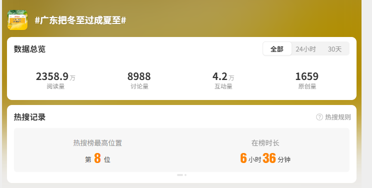 广东把冬至过成夏至