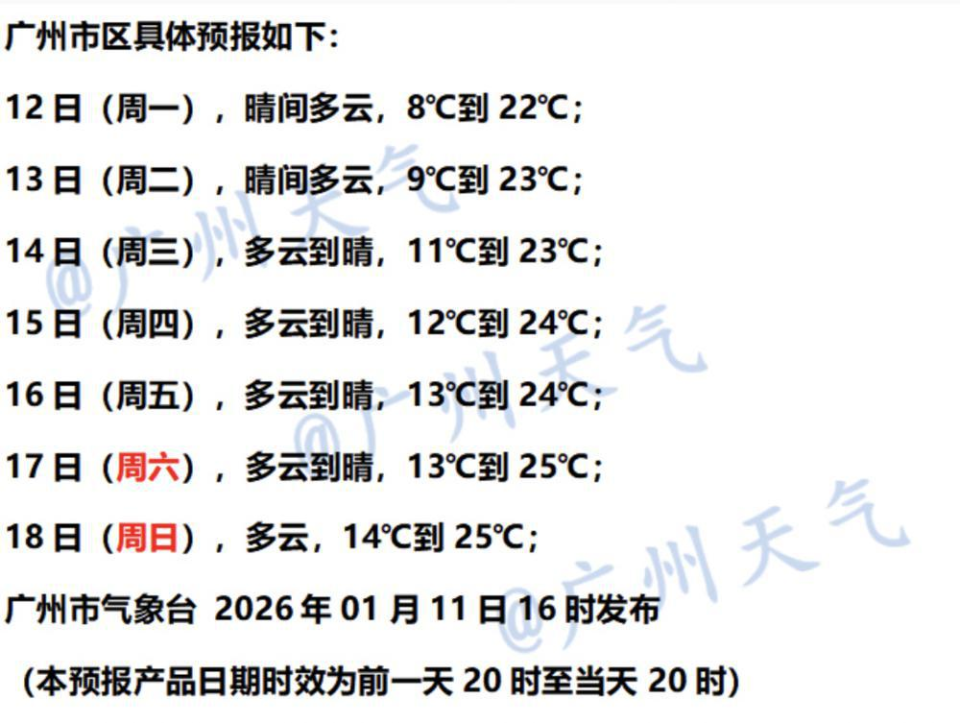 广东的冷要把老外逼疯了